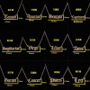 European and American style new simple stainless steel twelve constellations English letters sweater necklace women's color-preserving clavicle chain versatile