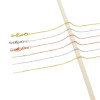 14k Gold-filled Color-protected O-shaped Chain Diy Handmade Adjustable O-shaped