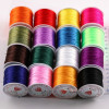 Colorful Elastic Thread Flat Silk Crystal Diy Jewelry Bracelet Beaded Buddha Beads